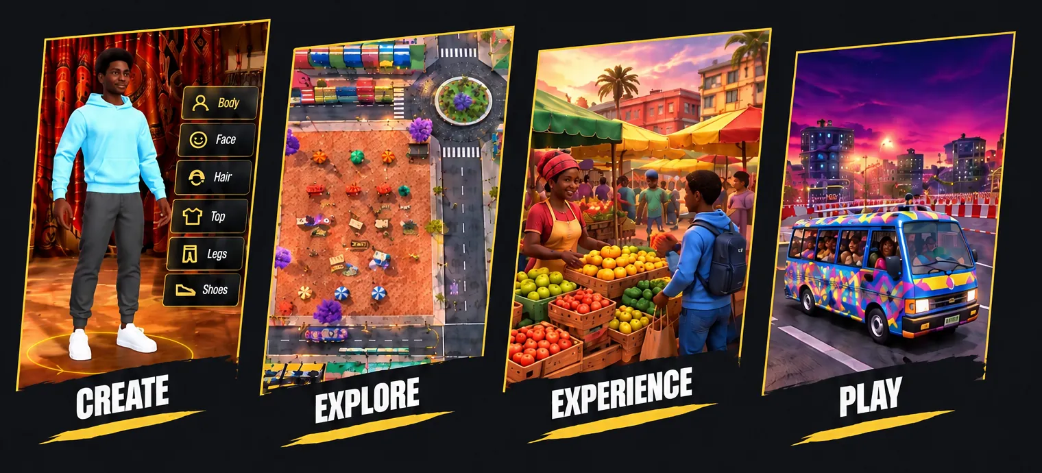 Four pictures: Create your character, Explore the town from above, Experience the market, Play in a matatu race.